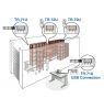 T and D Thermo / Barometric Pressure Recorder ( TR-71U_TR-72U_TR